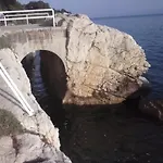 Klara * Split
